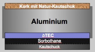 bFly-audio  Absorber b.STAGE - Absorberf��e