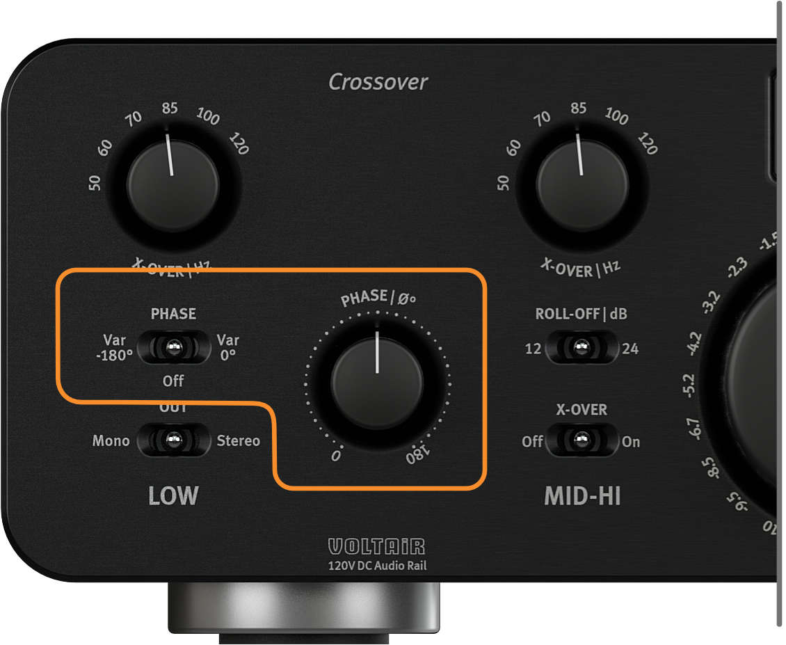 SPL Crossover, Zeitgleich