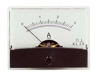 Einbau-Messinstrumente