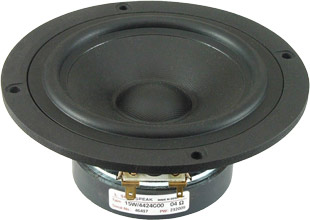 ScanSpeak 15W/4424G00