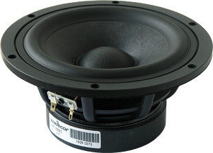 Wavecor WF182BD09 Glass Fiber