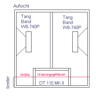 alternatives Geh&auml;use Gemini Sub