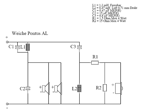 Pontus Al aus ADM 11/2006
