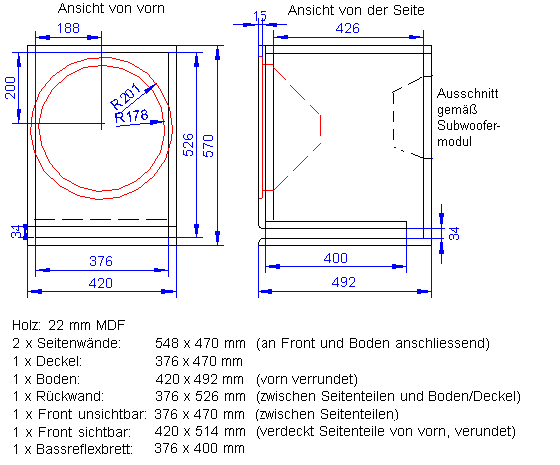 Bausatz mit SPH-380-TC