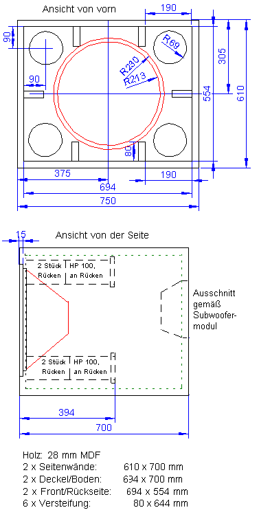 Bausatz mit SPH 450