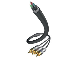 RGB/YUV ,  Exzellenz YUV Mini 