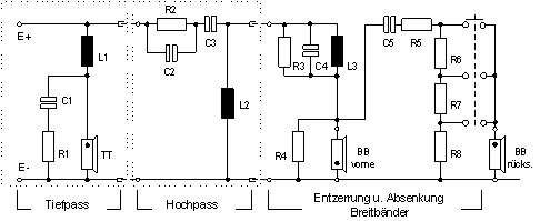 Dipo 1 Frequenzweiche
